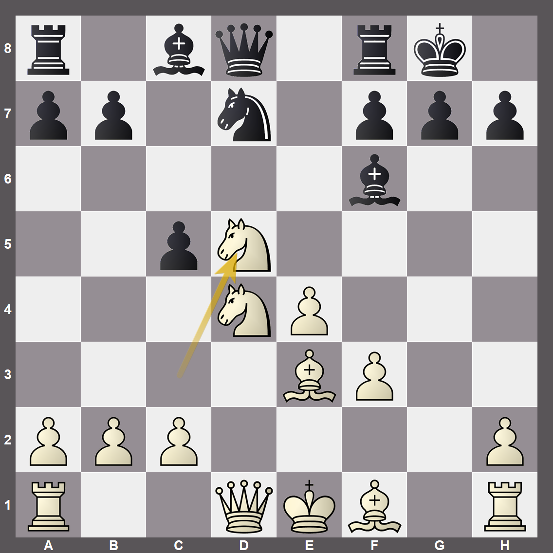 In deze positie speelde ik Lh4+, maar Ke2 gaf wit voordeel. Beter was cxd4!